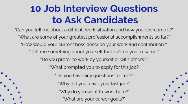 Top Strategic Interview Questions To Ask Candidates Support Your