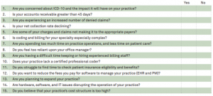 Medical Billing Interview Questions With Sample Answers Support