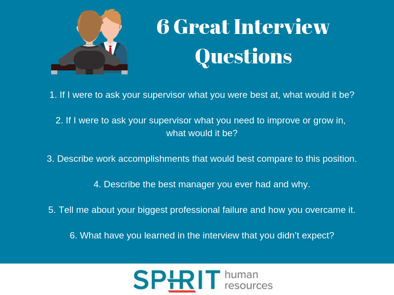 interview-questions-for-a-supervisor-candidate-support-your-career