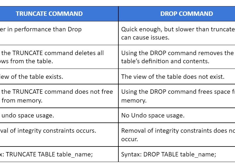 Trader Joe's Interview Tips & Process support your career