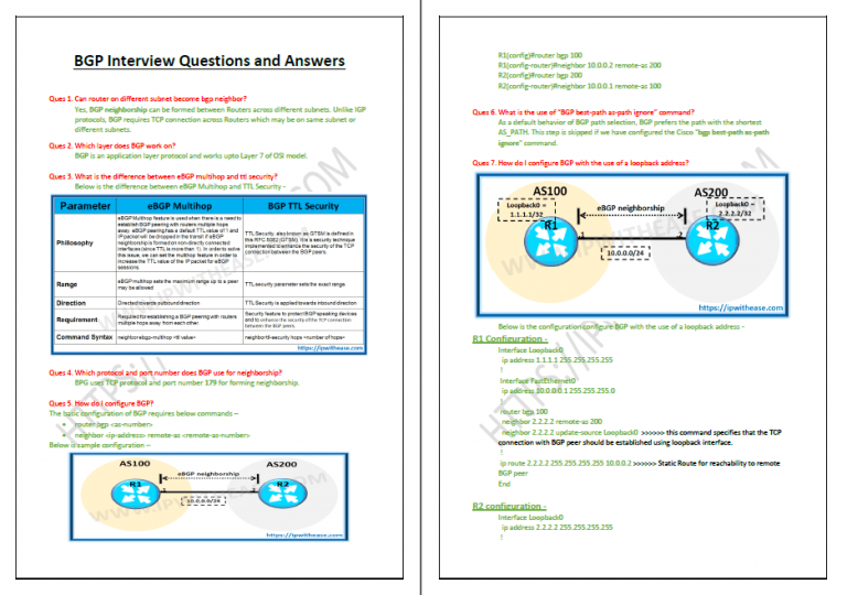 Top 30 BGP Interview Questions And Answers - Support Your Career