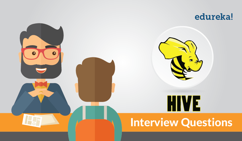 50-important-hive-interview-questions-for-2021-support-your-career