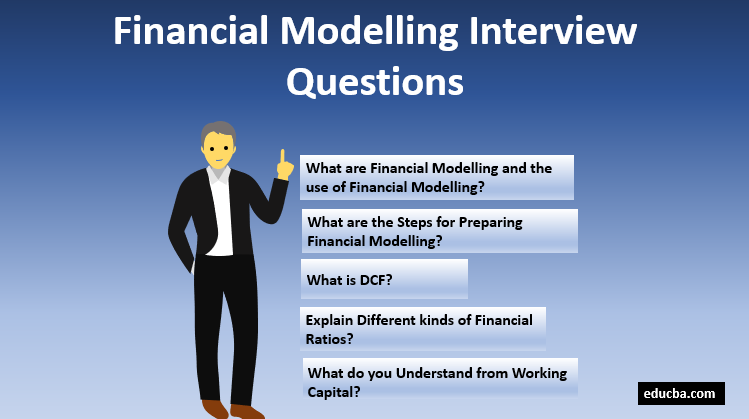 35 Modeling Interview Questions (With Example Answers) - support your ...