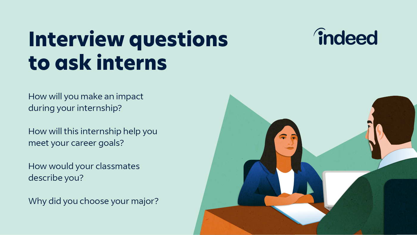 questions to ask interns after presentation