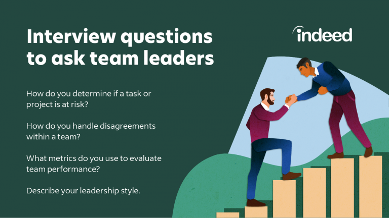 Why Do You Want To Become A Team Leader Interview Questions