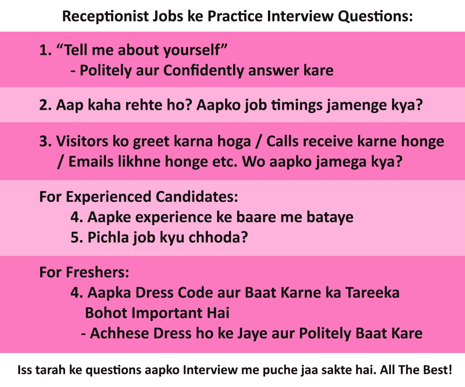 Common Receptionist Interview Questions