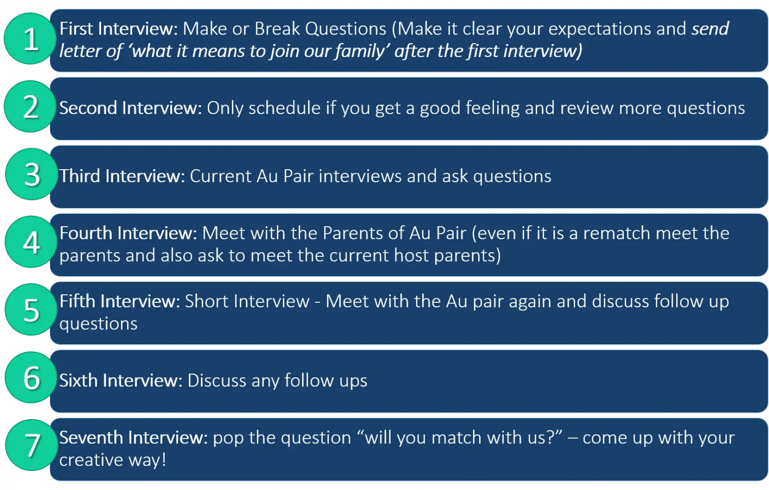 AU PAIR HOST FAMILY INTERVIEW QUESTIONS - support your career