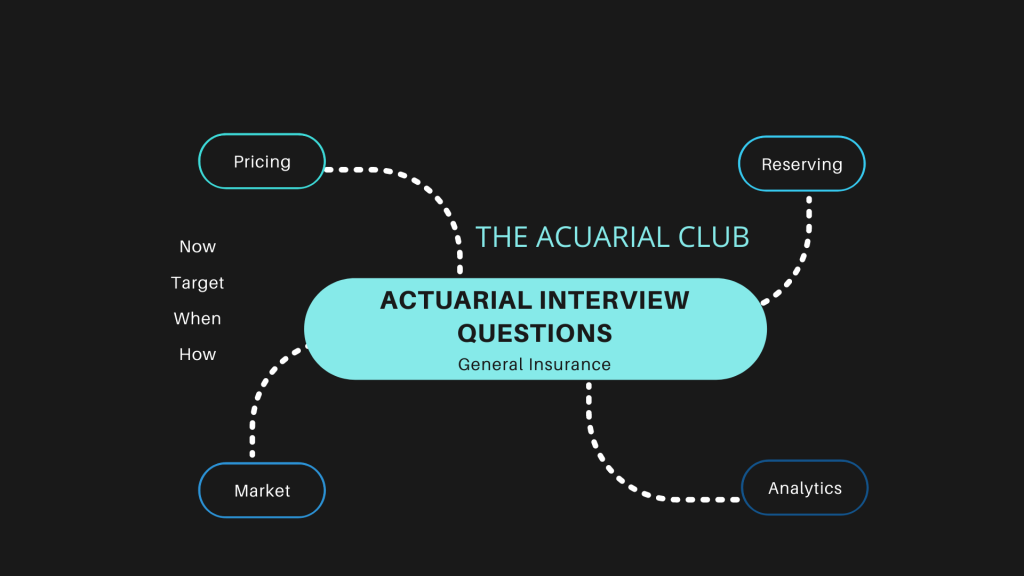 actuarial case study interview