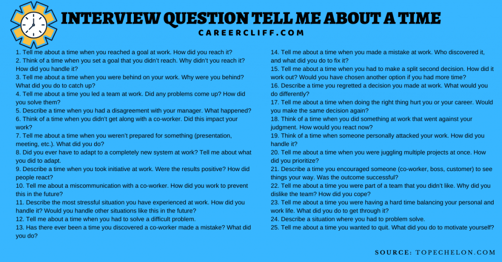 Tell Me About A Time Interview Questions Answers