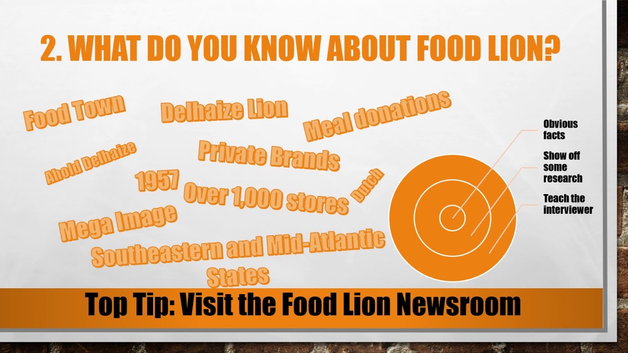 Food Lion Interview [10 Must Know Questions and Answers] support your