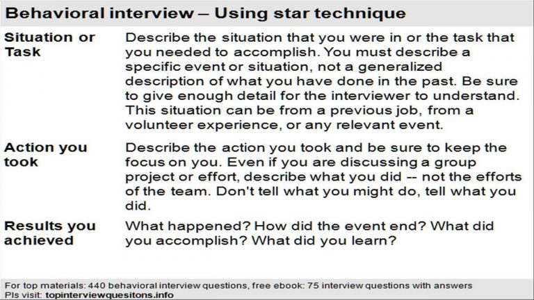 13 Sample PBI Interview Questions And Answers   Support Your Career