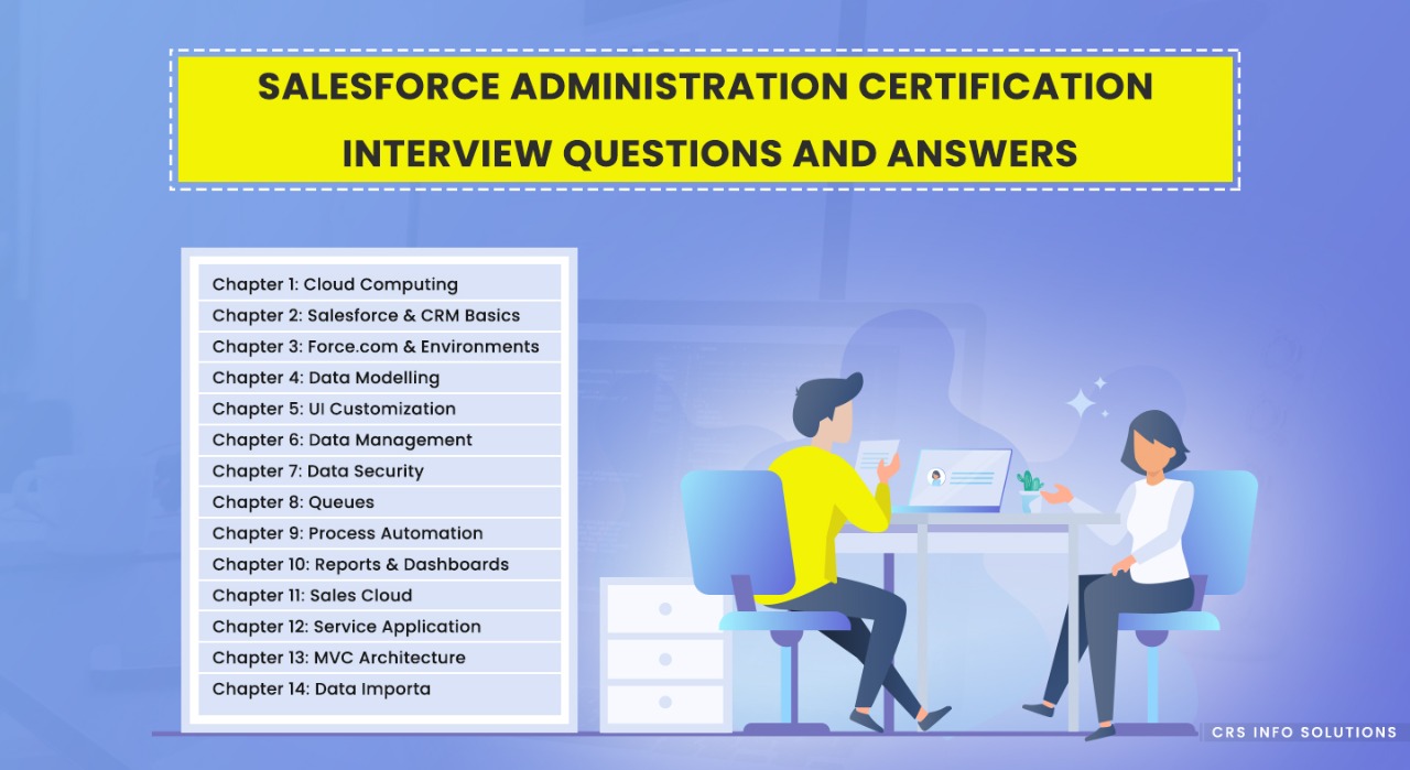 top-200-salesforce-interview-questions-and-answers-for-2022-support