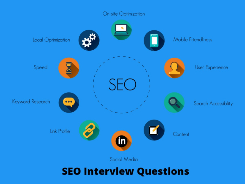 Top 50+ SEO Interview Questions and Answers for 2022 support your career