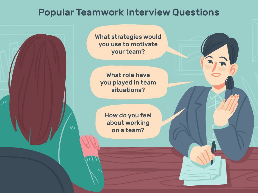 57-best-questions-to-ask-in-an-interview-in-2022-support-your-career