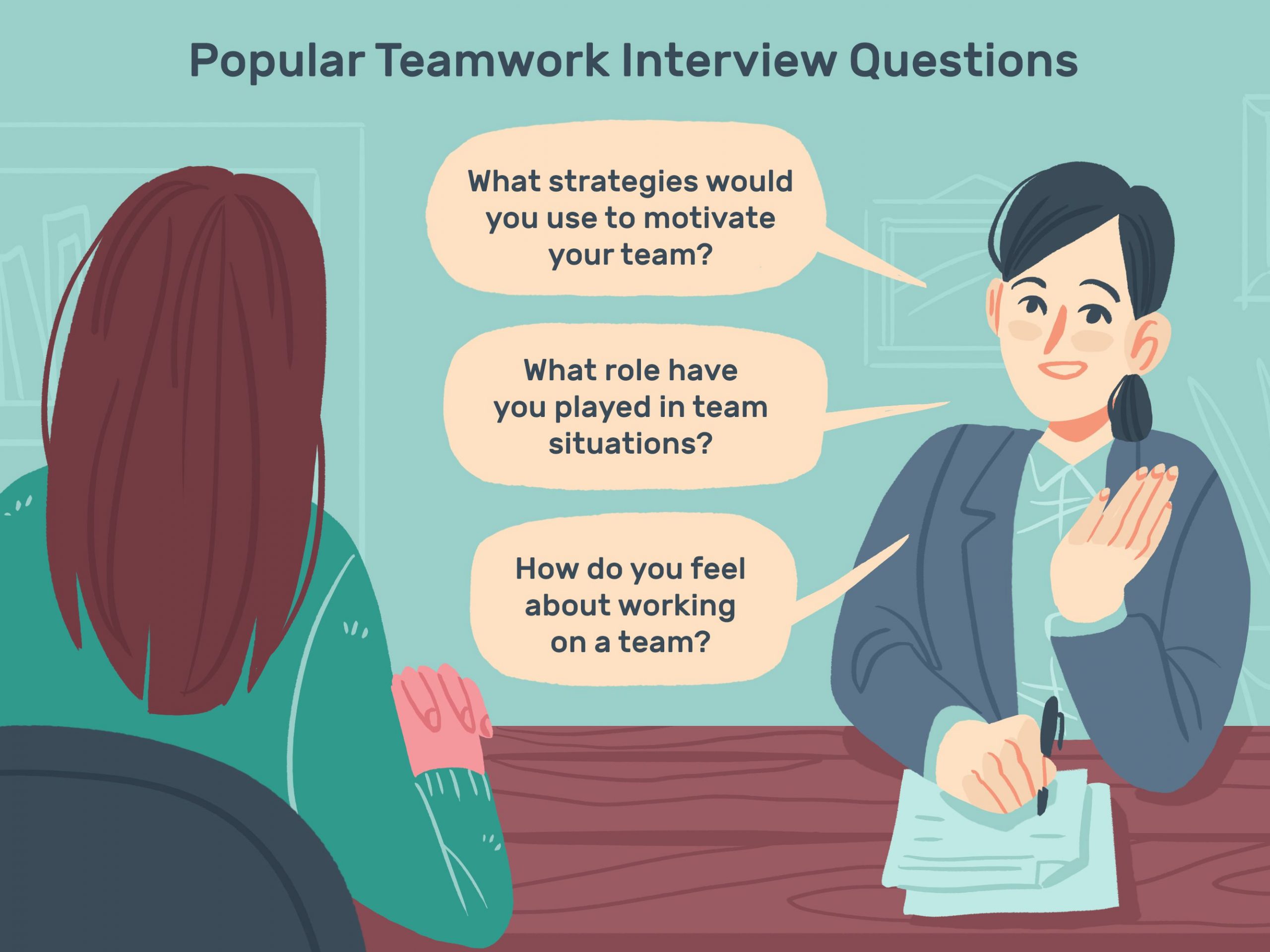 Common Teamwork Interview Questions and Best Answers - support your career