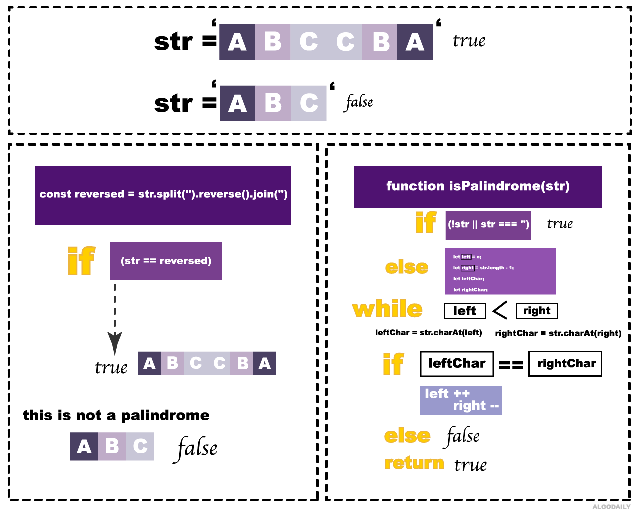 about-the-stripe-interview-process-support-your-career