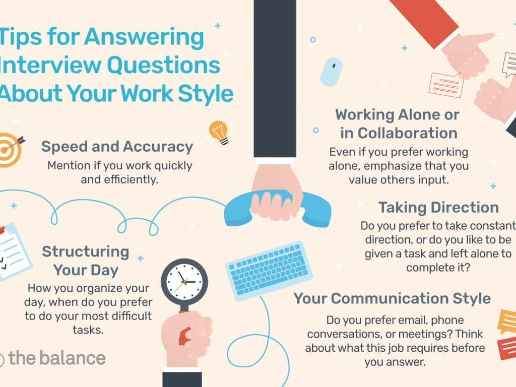 how-to-answer-3-job-interview-questions-about-communication-style