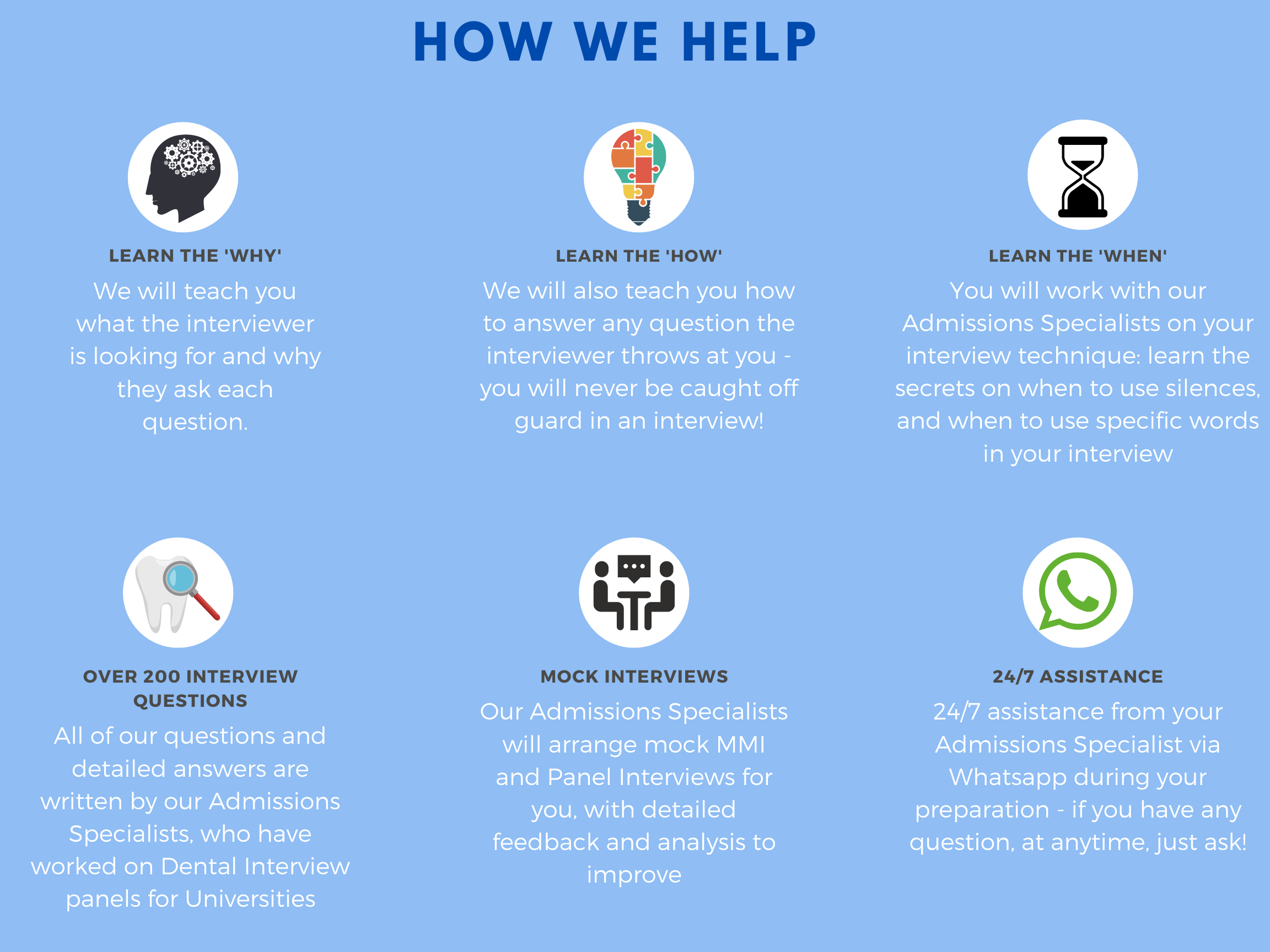 41 Dental Interview Questions To Help You Prepare for Your Next Job